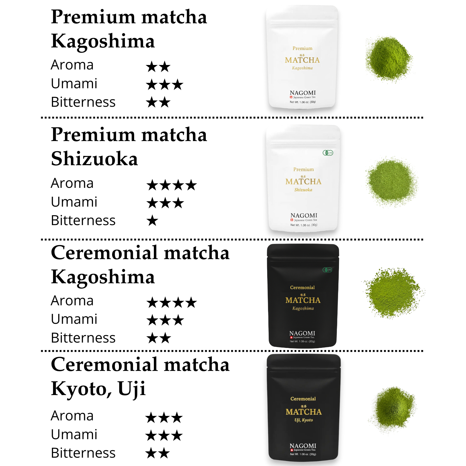 MATCHA