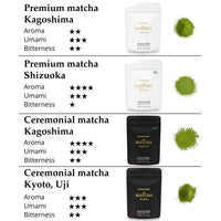 MATCHA NAGOMI Japanese Green Tea