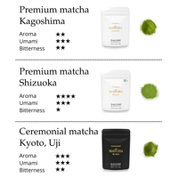 MATCHA NAGOMI Japanese Green Tea