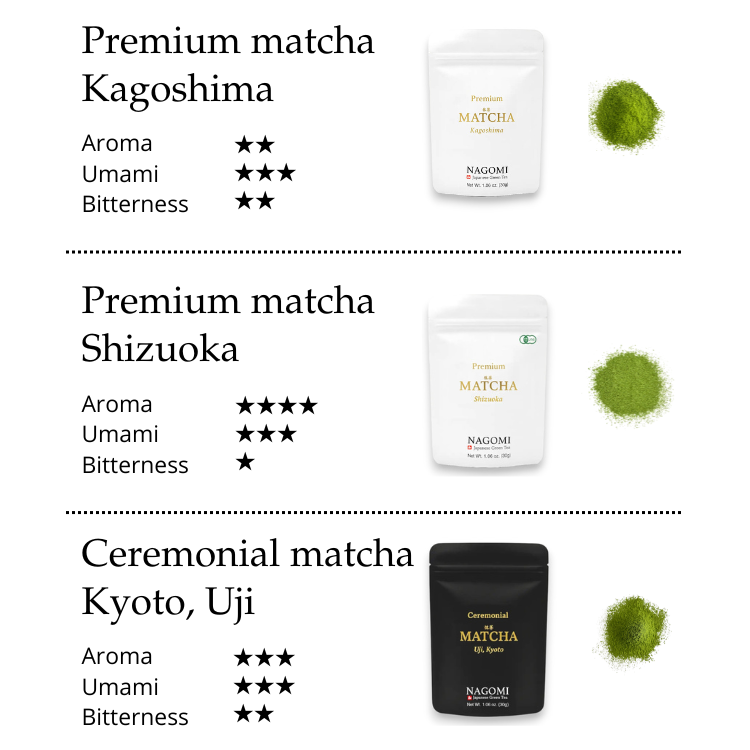 MATCHA NAGOMI Japanese Green Tea